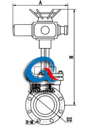 電動(dòng)刀型閘閥 (尺寸圖)