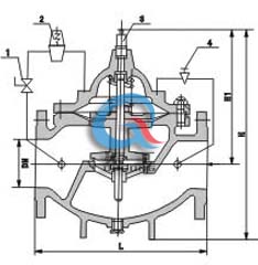 結(jié)構(gòu)圖 (1、小球閥 2、導(dǎo)閥 3、流量調(diào)節(jié)器 4、針閥)