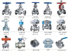 閥門型號(hào)的命名規(guī)則編號(hào)方法